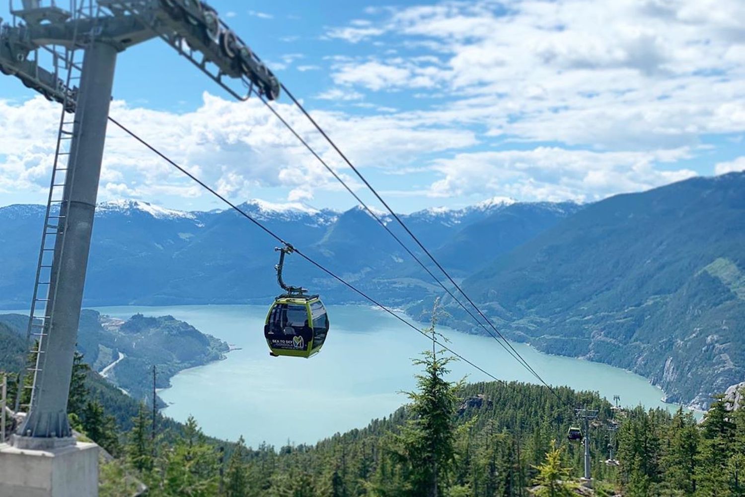 10 Reasons Why You Should Visit Vancouver, CANADA
