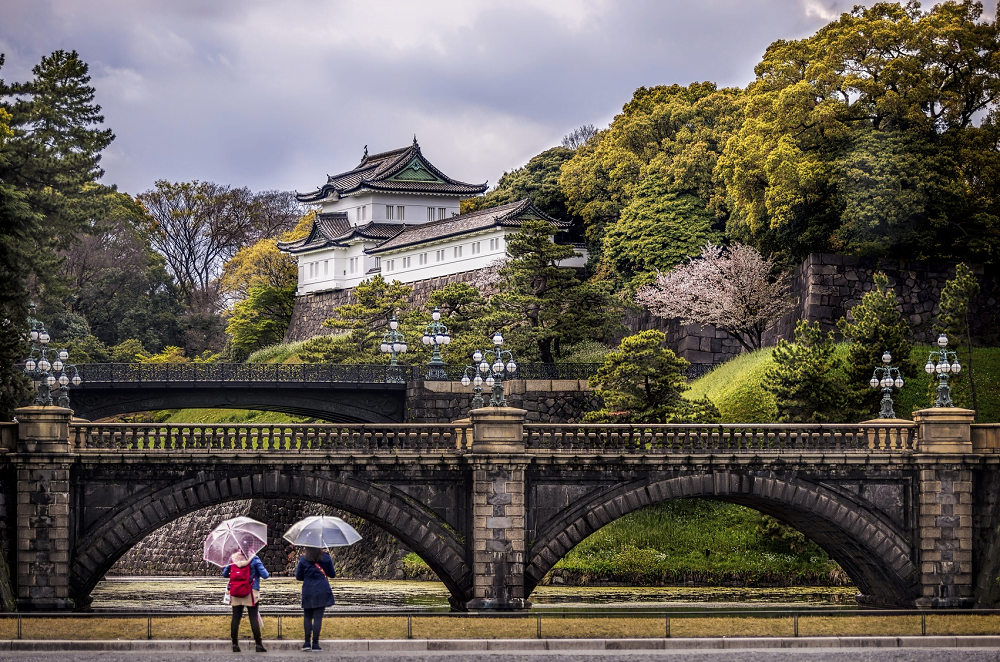 15 Best Things to Do in Tokyo, Japan